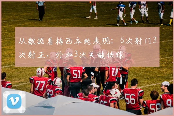 从数据看梅西本轮表现：6次射门3次射正，外加3次关键传球